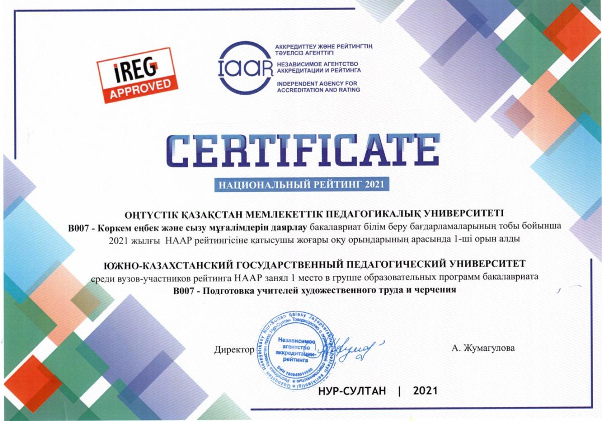 National rating of demand for higher education institutions of the Republic of Kazakhstan – 2021