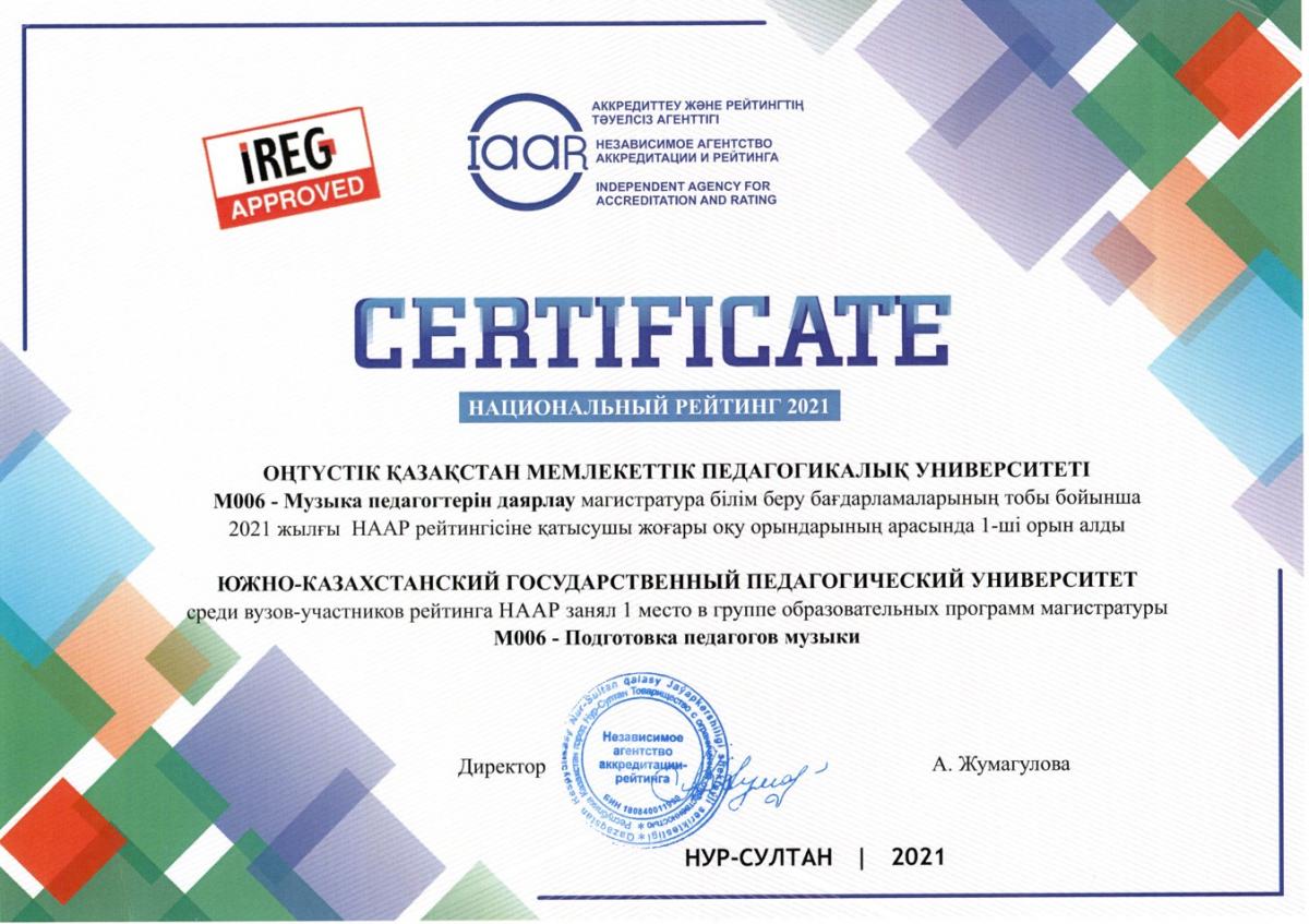 National rating of demand for higher education institutions of the Republic of Kazakhstan – 2021