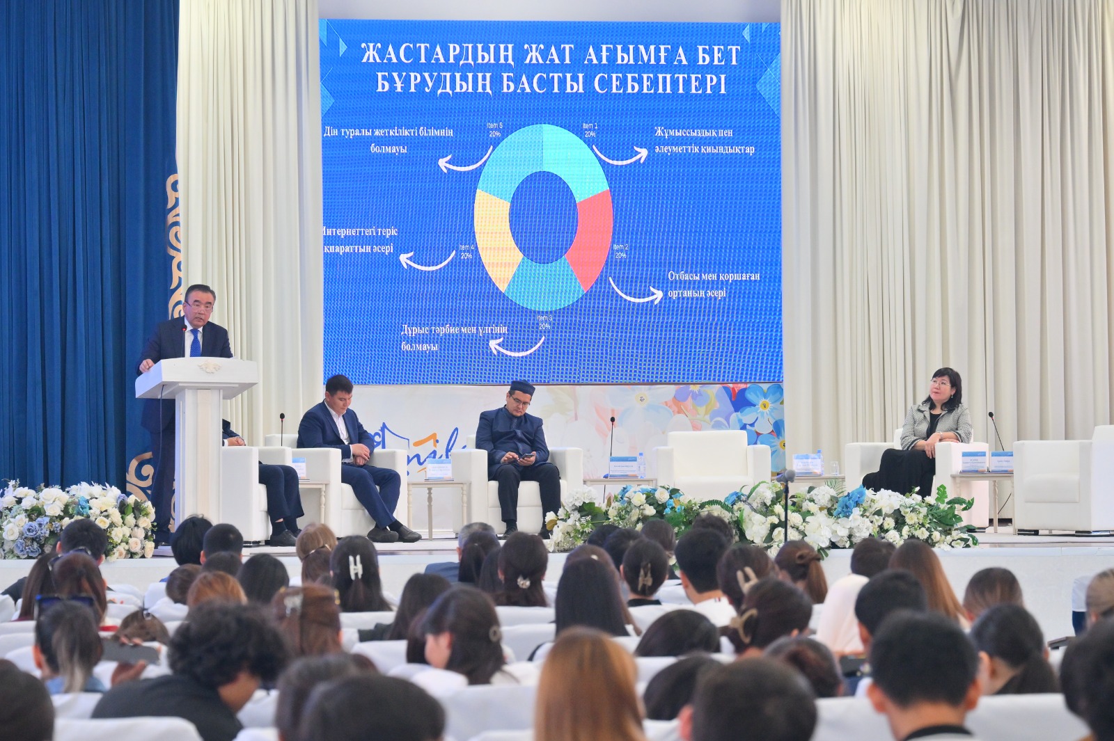 ЖАТ АҒЫМ ЖОЛДАН АДАСТЫРАДЫ